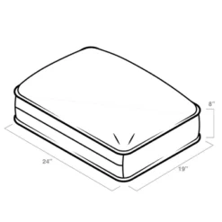 19" X 24" X 8" ProFoam Outdoor Plush Deep Seat Back Cushion Classic Red - Arden Selections 9 19" X 24" X 8" ProFoam Outdoor Plush Deep Seat Back Cushion Classic Red - Arden Selections -Garden Furniture Discounts GUEST 207f200a 250f 4225 8c76 2ddf1e9180b1