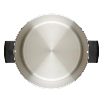 Farberware Classic 8qt Covered Straining Saucepan 3 Farberware Classic 8qt Covered Straining Saucepan