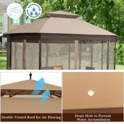 Costway 10' X 12' Octagonal Patio Gazebo Canopy Shelter Double Top W/Netting Sidewalls -Garden Furniture Discounts GUEST c9e2d690 e547 45ff 96cc 54f756c6a260